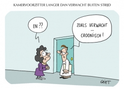 croonisch