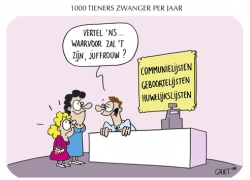 geboortelijst