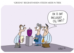 groenebegrfenissen