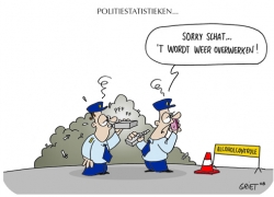 politiequota