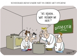 schoolkeukens