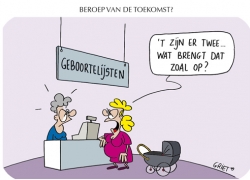 toekomstberoep