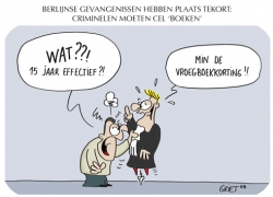 vroegboekkorting