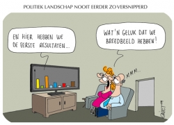 breedbeeld