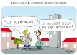 frustratie