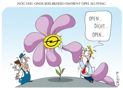 sluitingopelnietdefinitief