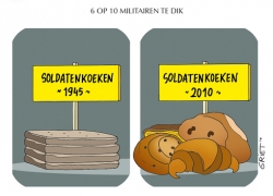koffiekoeken
