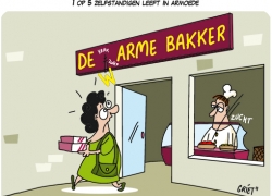 warmebakkerwww