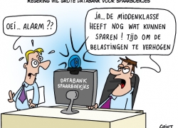 alarm